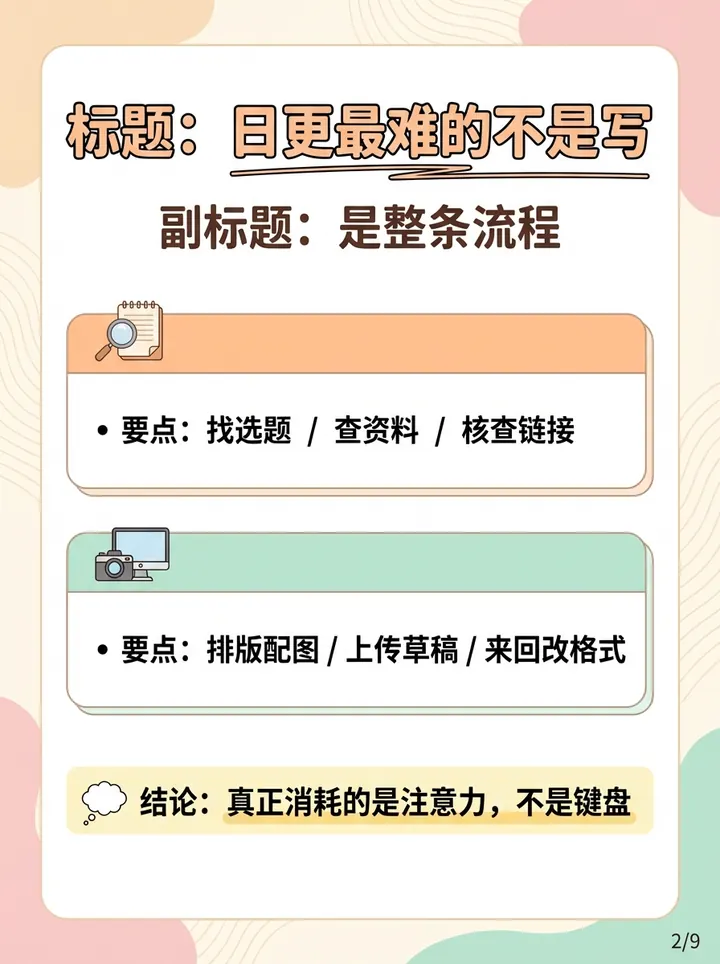 文章转小红书案例 2/9