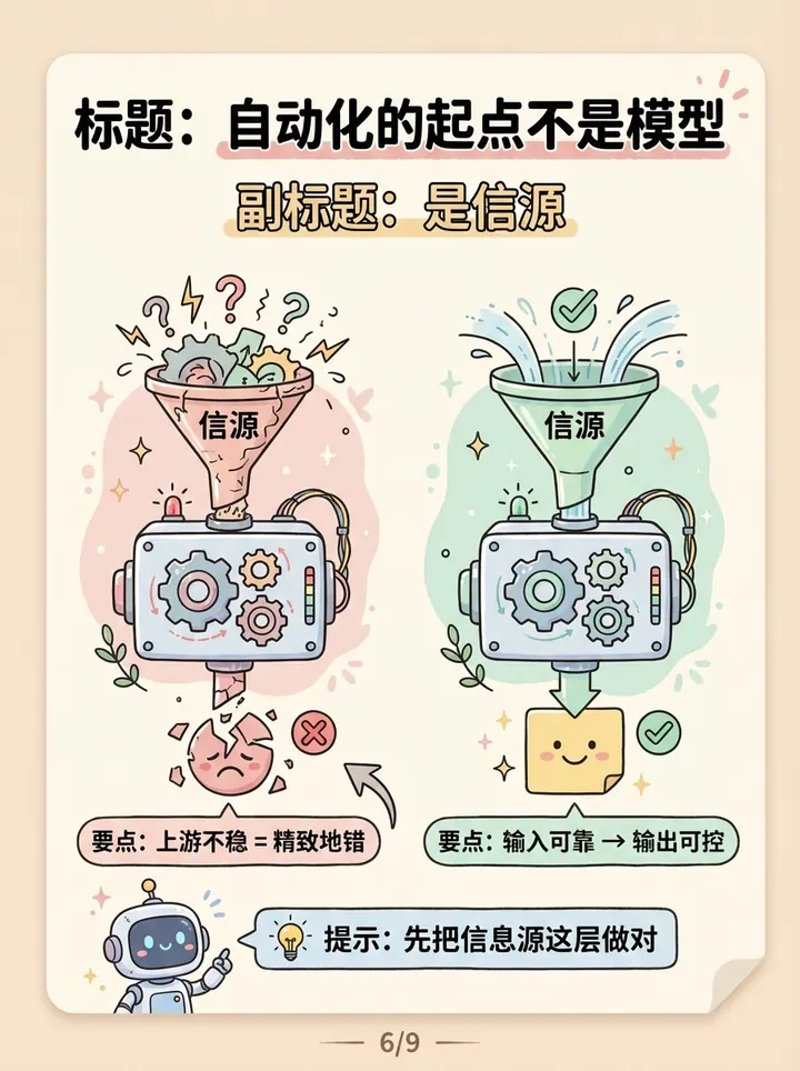 文章转小红书案例 6/9
