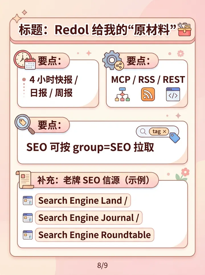 Article to rednote case 8/9