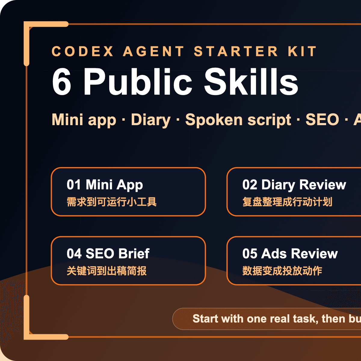 Codex Agent Starter Skills
