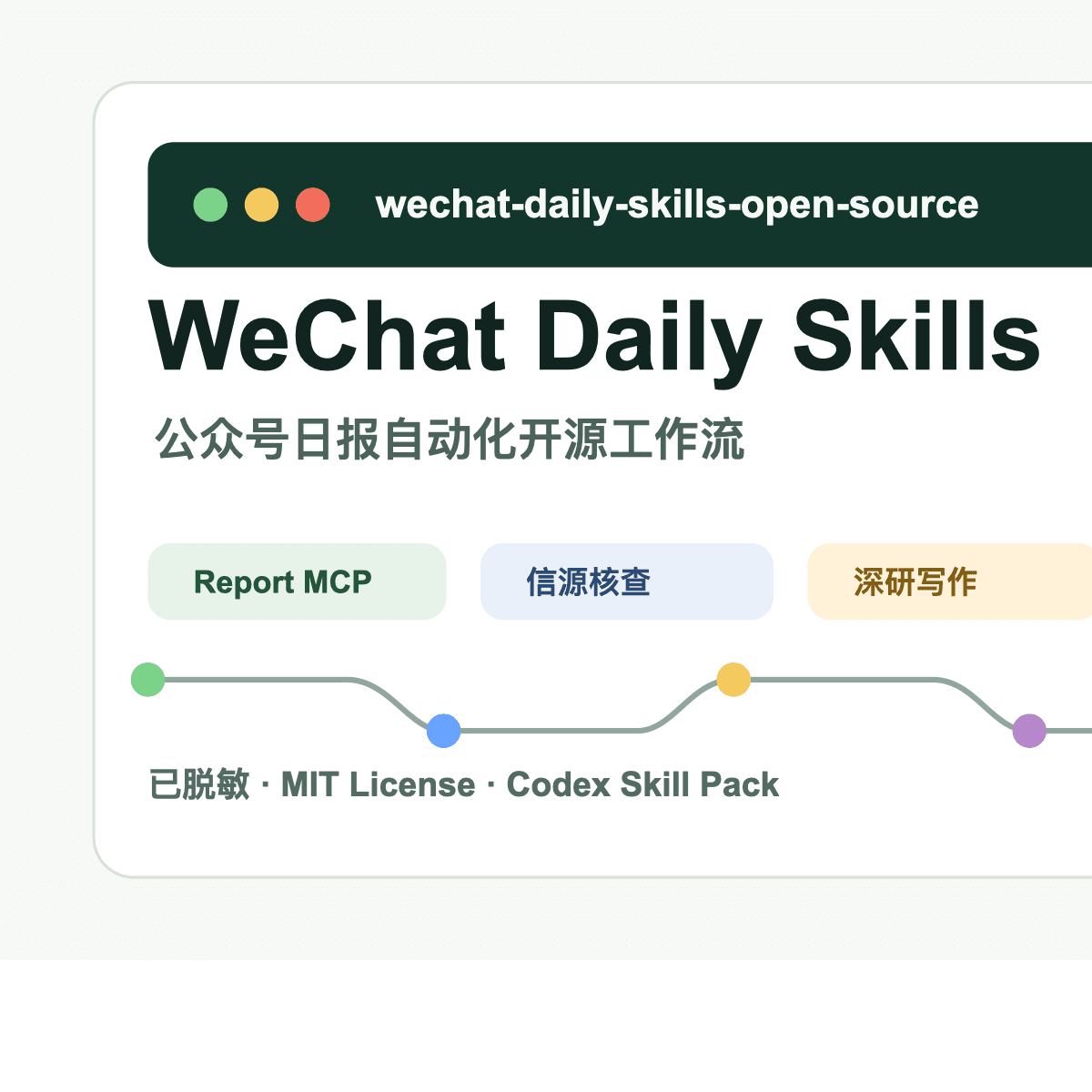 WeChat Daily Skills Open-Source Pack