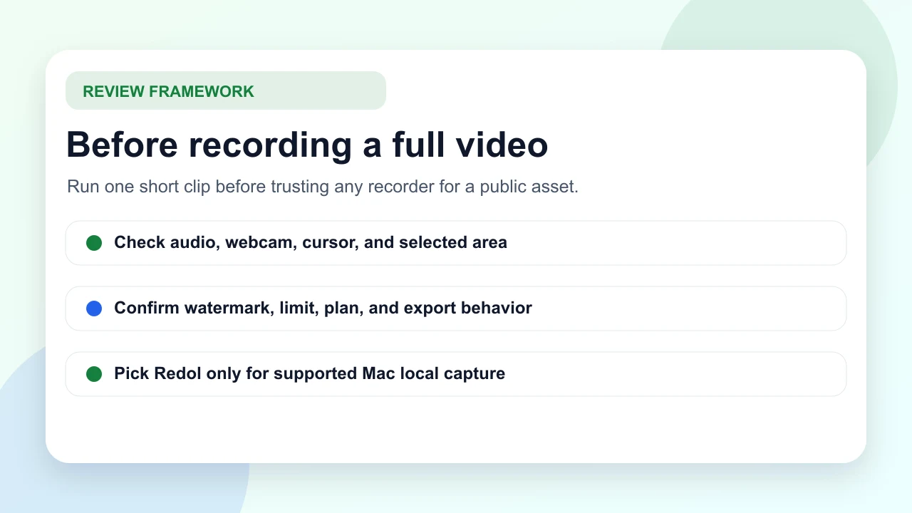 Checklist for testing audio, webcam, cursor, watermark, plan, and export behavior before a full recording