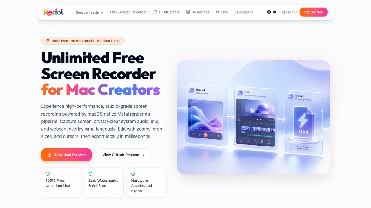 Rendered Redol Screen Recorder page showing the current local Mac workflow