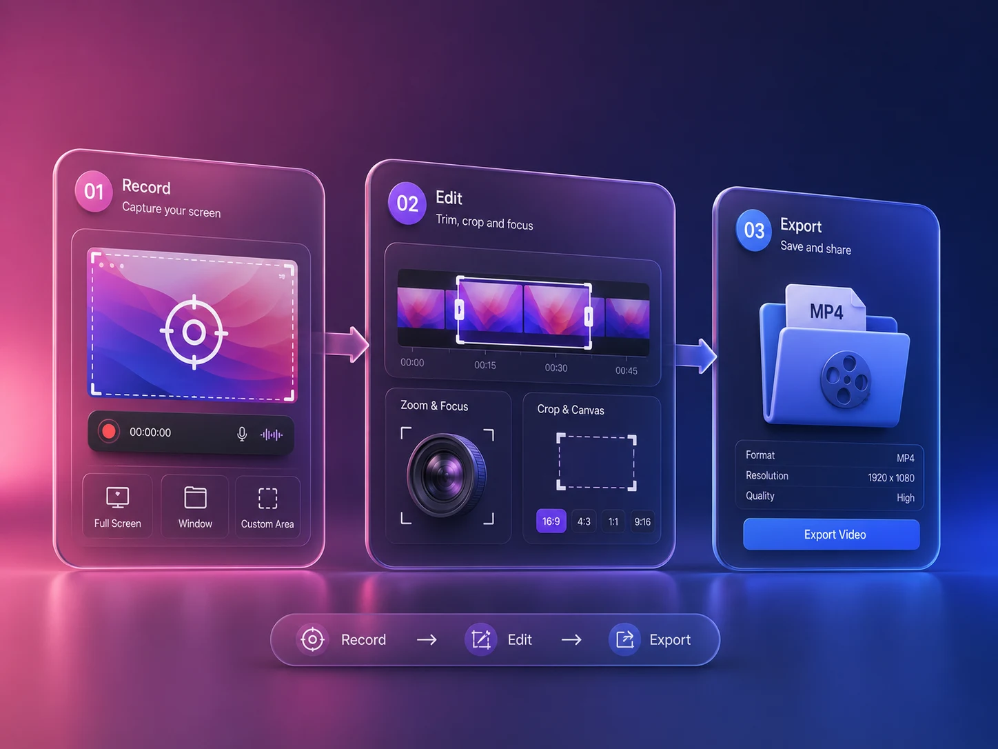Redol interface showing a no-watermark screen recorder with capture, audio, quality, and export controls