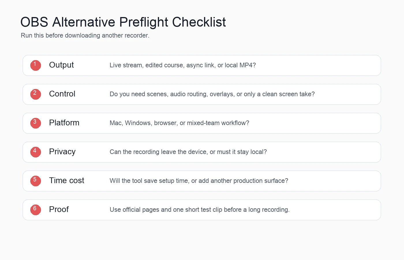 Checklist for evaluating OBS alternatives before recording a full video