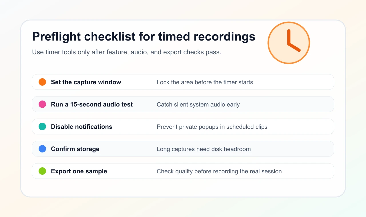 Checklist for preparing a timed screen recording with capture window, audio test, notifications, storage, and sample export