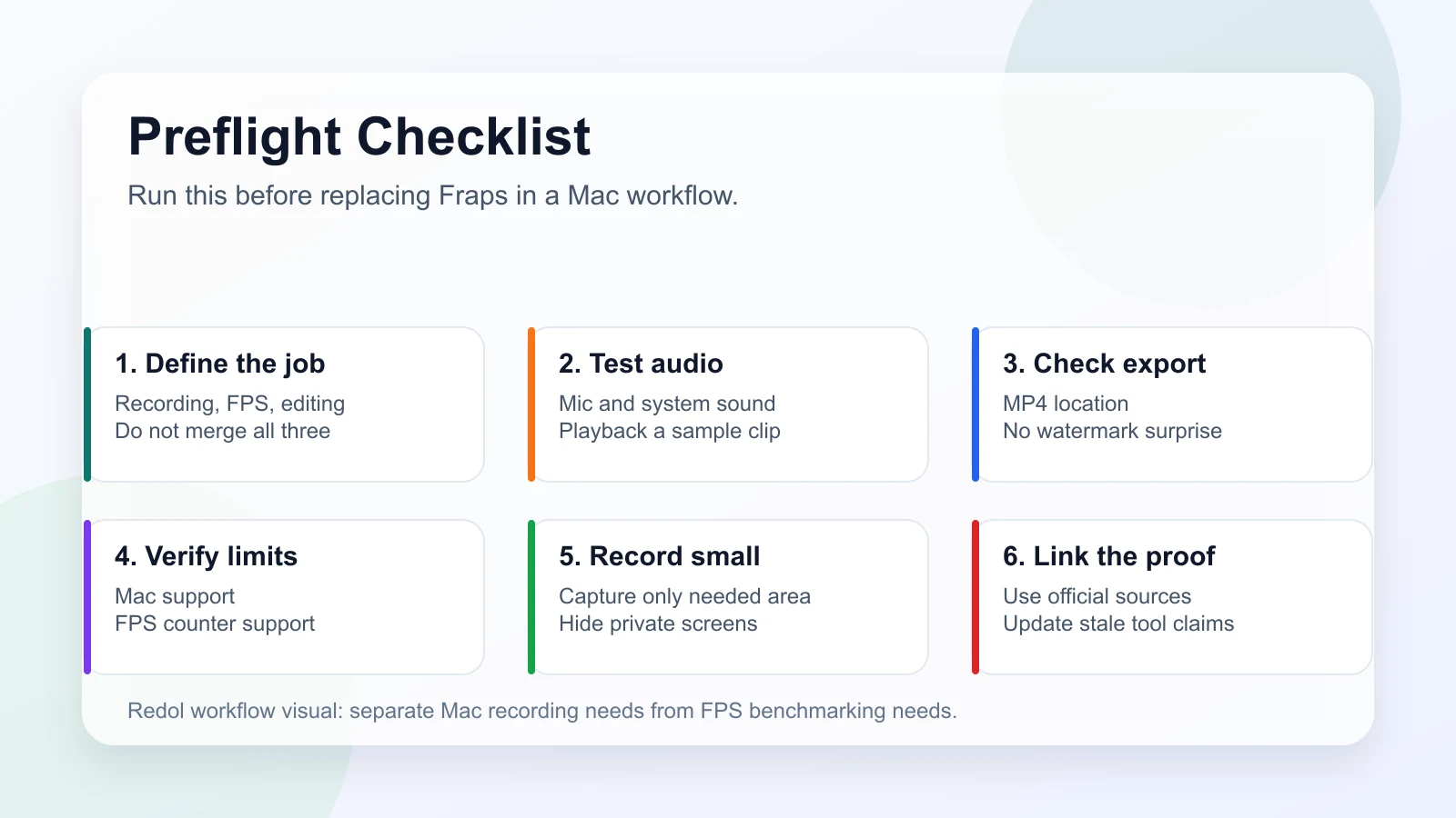 Checklist for replacing Fraps on Mac without mixing recording, FPS, export, privacy, and source-proof needs