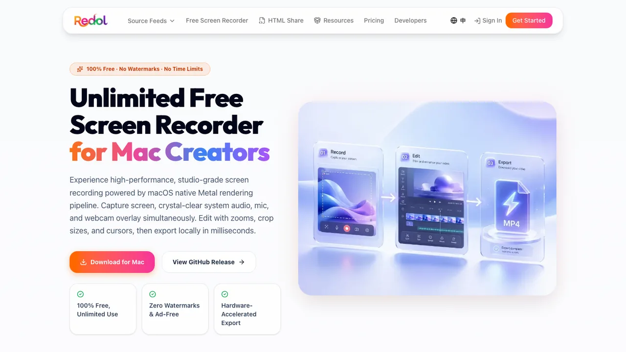 Locally rendered Redol Screen Recorder page showing its Mac local-recording workflow