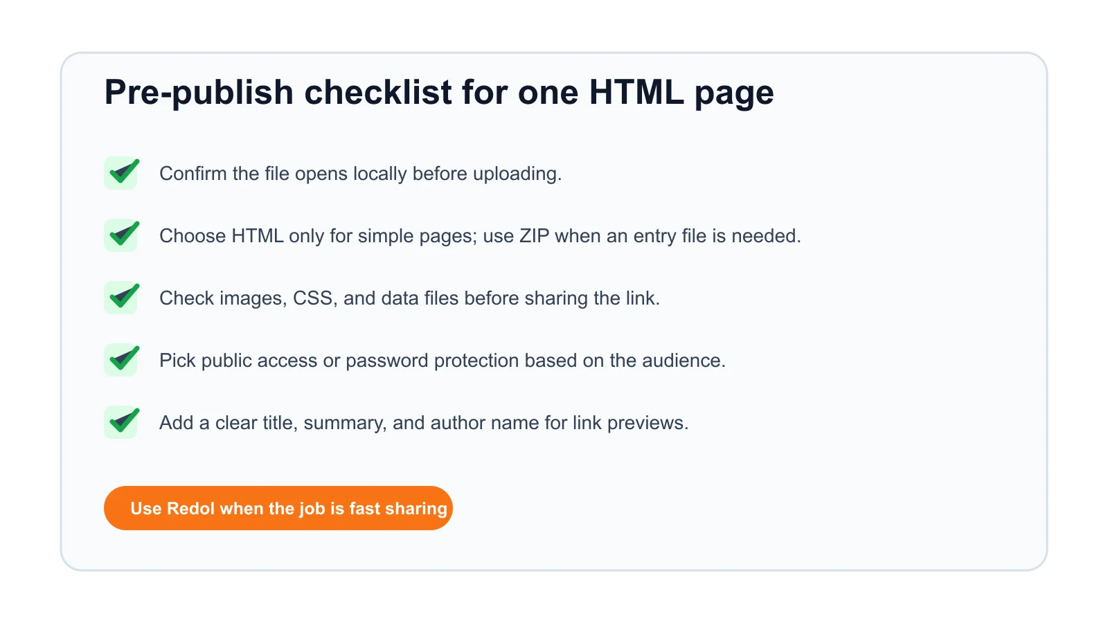 Checklist for opening the HTML locally, checking assets, access, and metadata before publishing