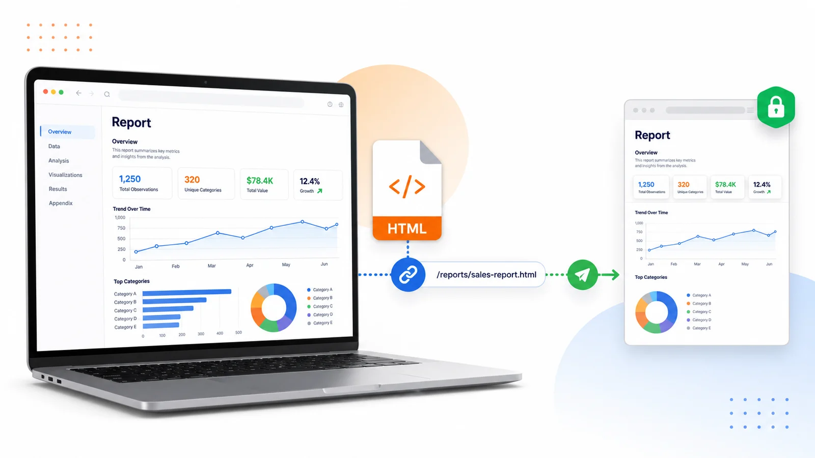 R Markdown HTML report becoming a secure shareable web link
