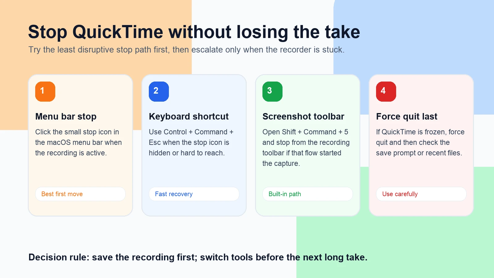 Four ways to stop a QuickTime screen recording without losing the take