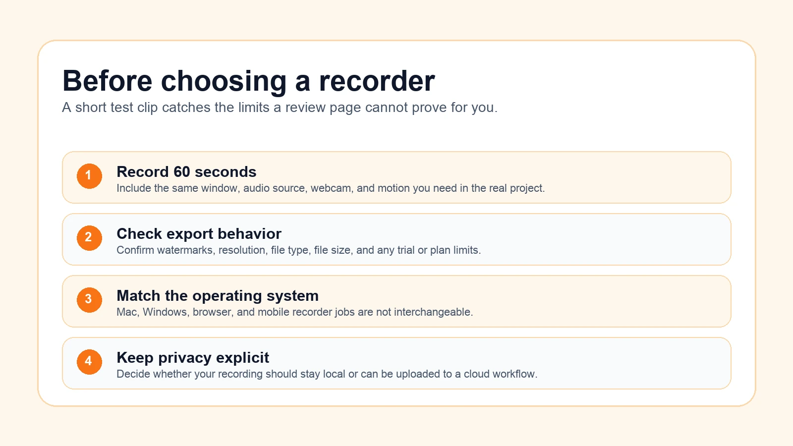 Recorder review checklist covering test clip, export behavior, operating system, and privacy fit